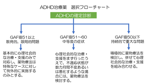 å¤§äººã®ç™ºé