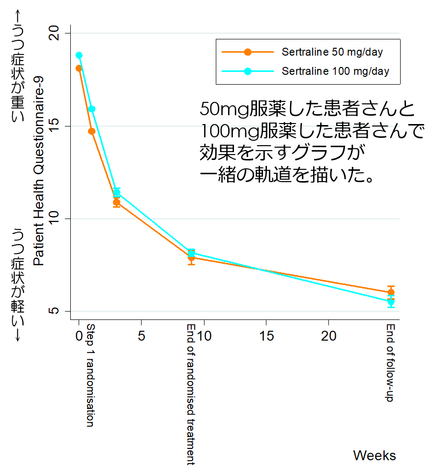 文書 トリン テ リックス 添付