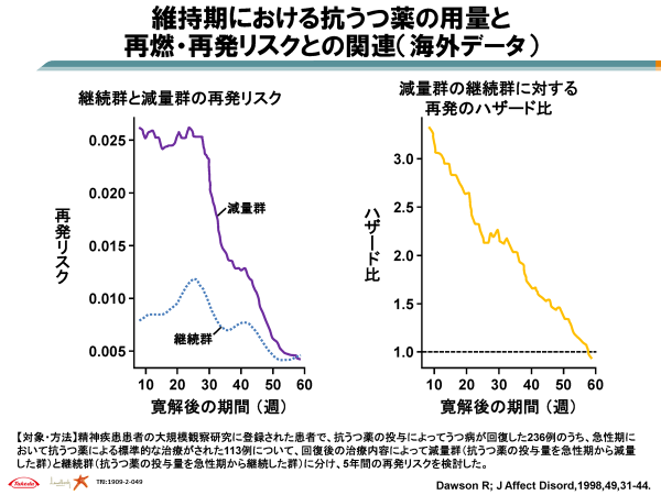 効き目 セルトラリン セルトラリンの効果や副作用についてご紹介｜心療内科｜ひだまりこころクリニック栄院