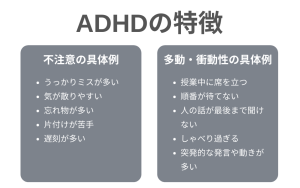 ADHDの特徴