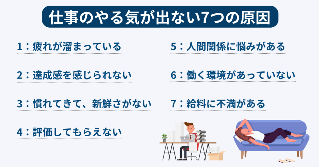 仕事のやる気が出ない7つの原因